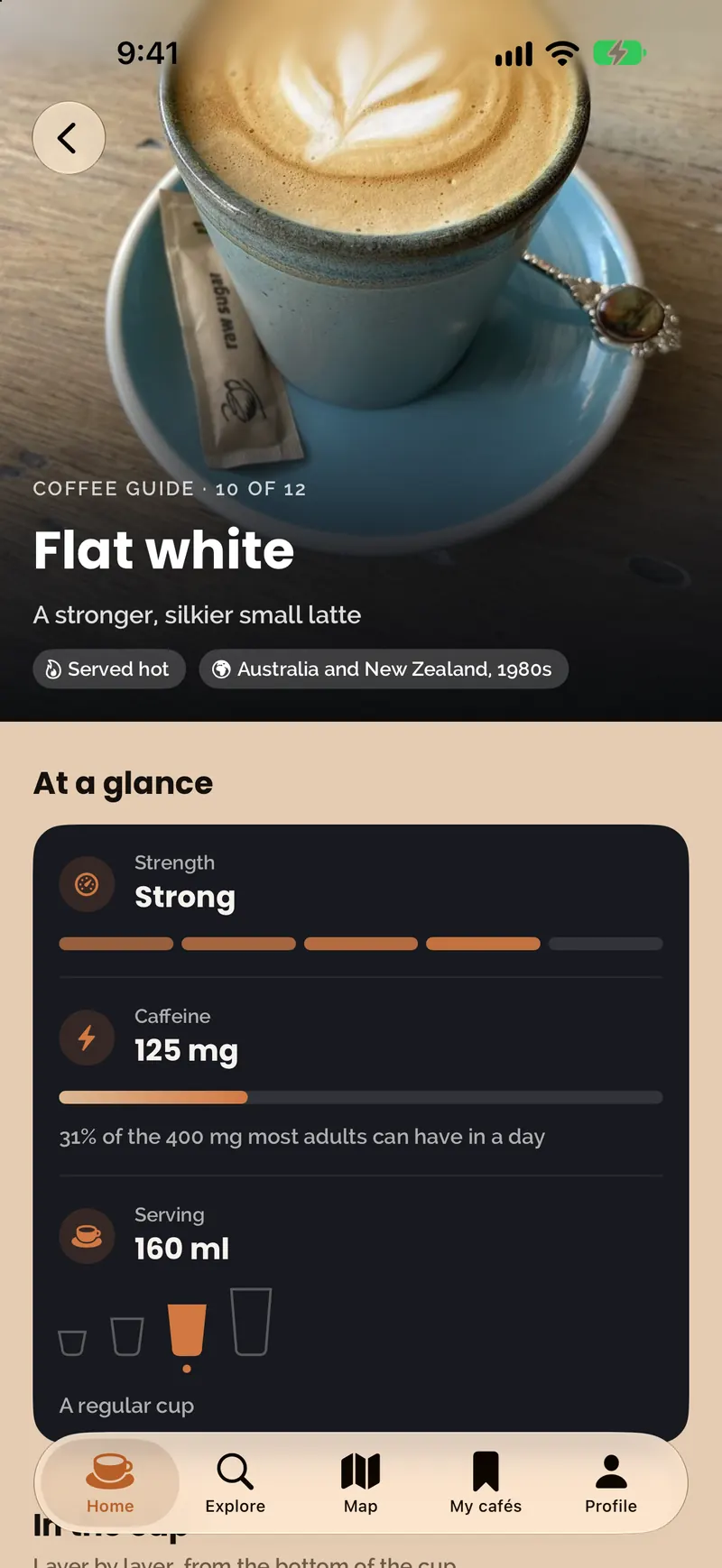 The coffee guide: flat white