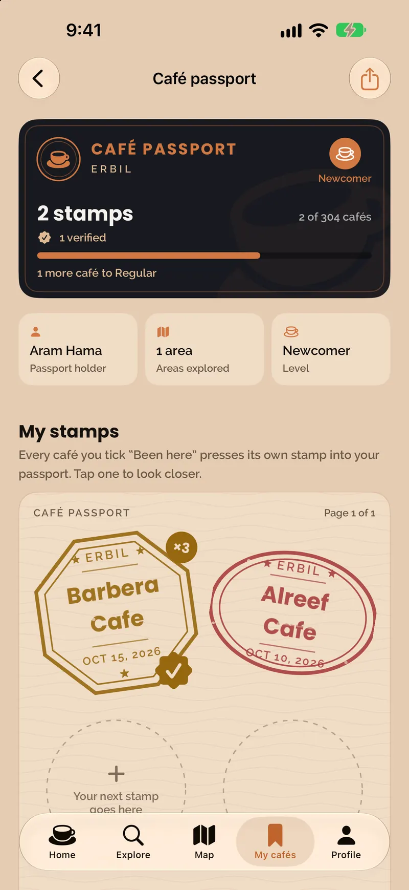 The café passport
